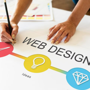 eCommerce Website Package